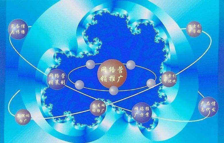 精河新媒体运营企业需要掌握的网络推广技巧有哪些