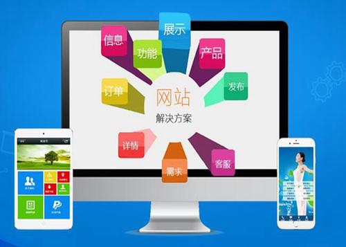 精河如何进行网站设计才能突出产品的优势